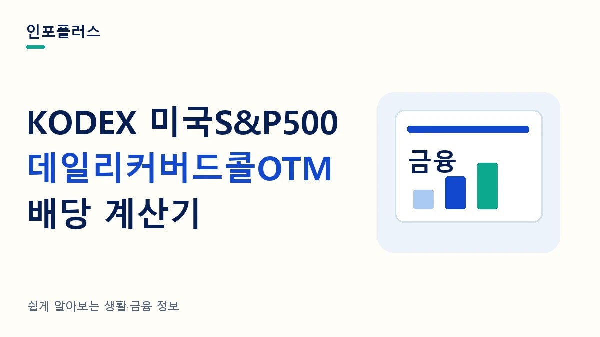 KODEX 미국S&P500데일리커버드콜OTM 배당 계산기와 투자금별 분배금·재투자 비교를 소개하는 인포플러스 썸네일