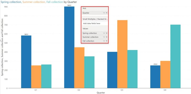 Measures With Multiple Variables R Powerbi - Modern Colorful Design - Desktop