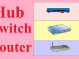 Hub Switch Router Network Devices Difference Between Hub Switch