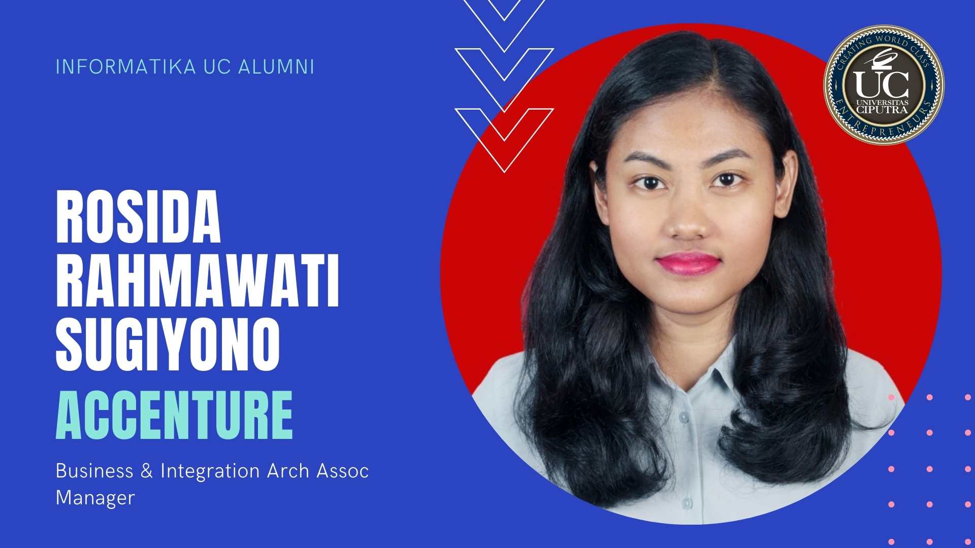 Rosida Rahmawati Sugiyono
