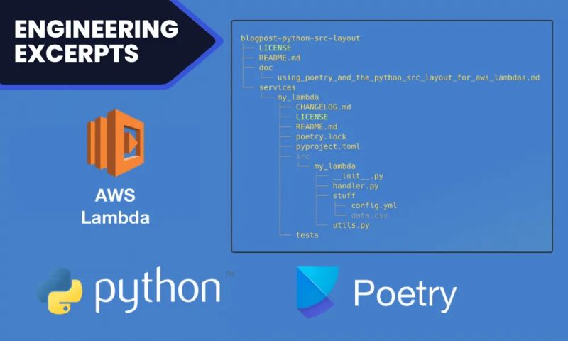 Running Python Script With Aws Lambdas Dev Community - Gradient Backgrounds - Amazing Ultra HD Collection