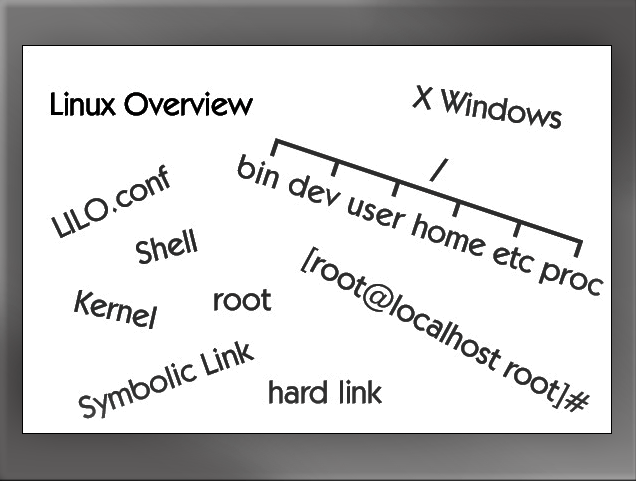 אינפוסק | InfoSec | Advanced IT Learning