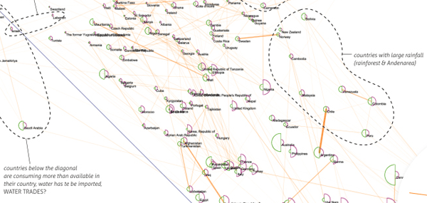 VisualizarHydrostatusZoom.png