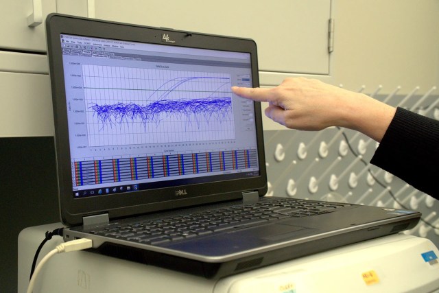 A finger points to a computer screen with a chart.