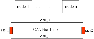 Beckhoff Information System English