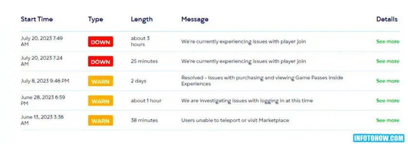 How to fix Roblox error code 403 2