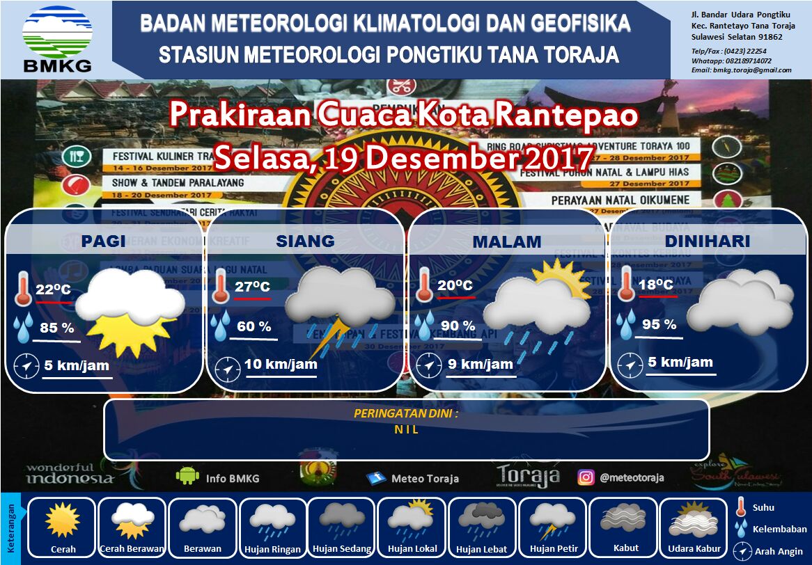 Prakiraan cuaca di Rantepao Toraja Utara untuk hari selasa, (19/12/2017) dari BMKG.