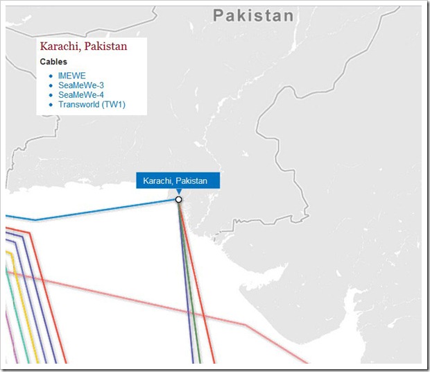 Submarine Cables in the World in Map InfoZonePK