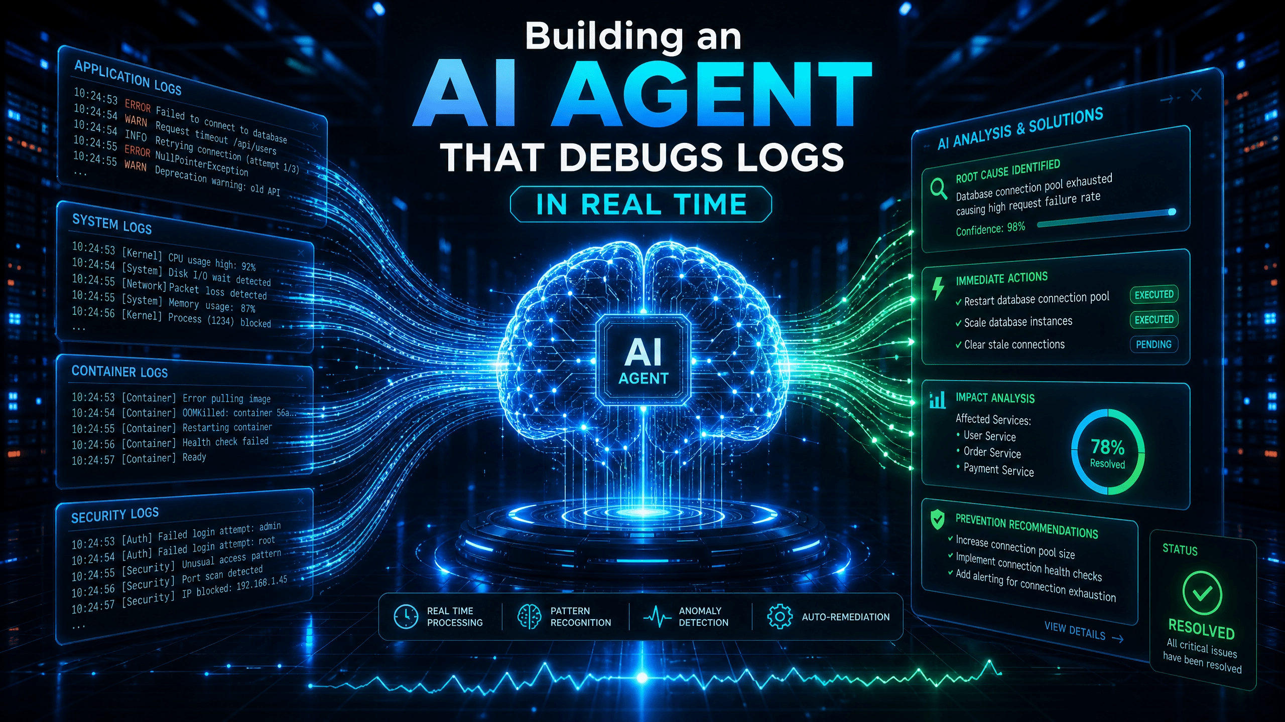 AI Agent logs debugging