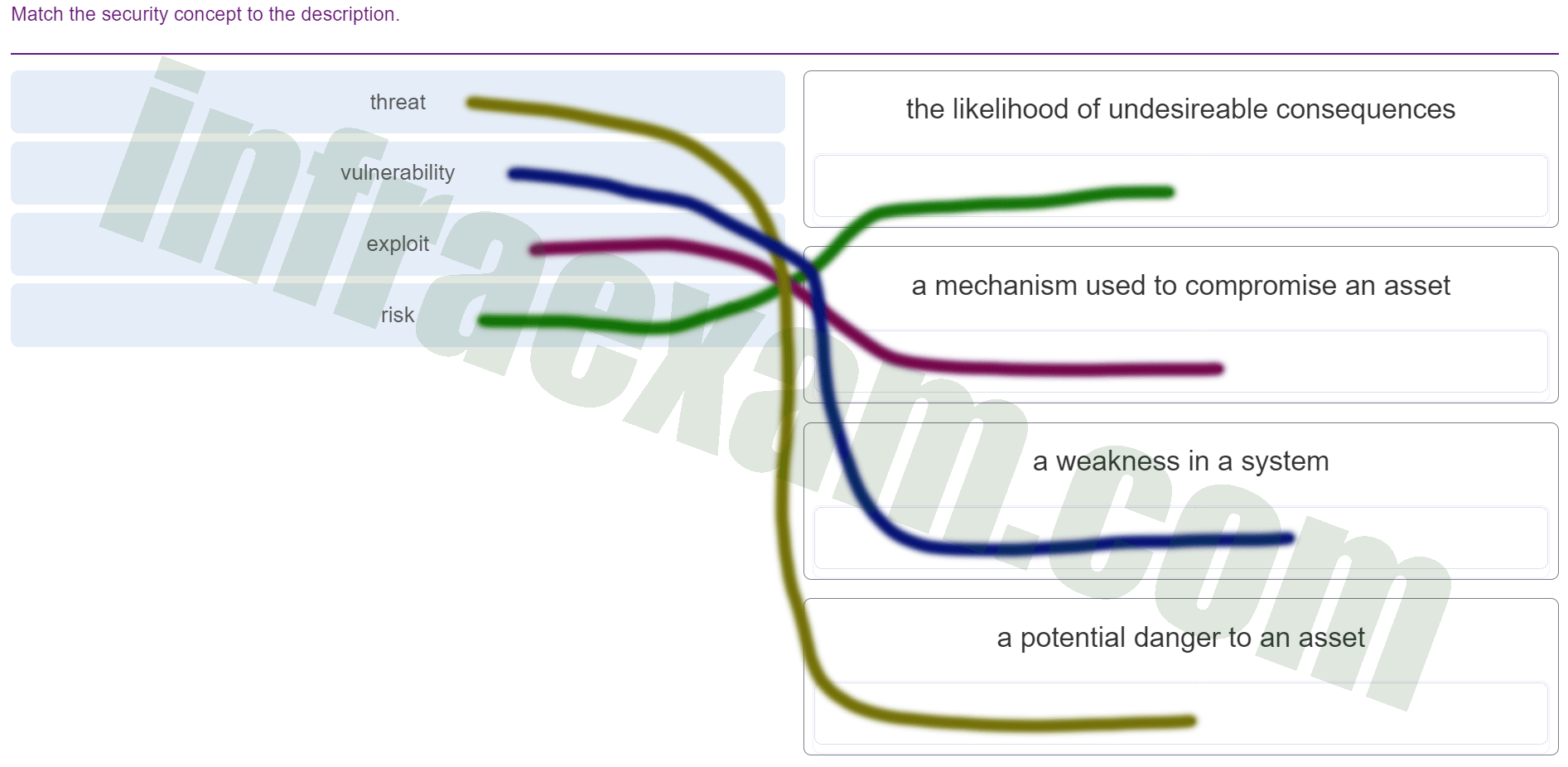 It Essentials Version 7 00 It Essentials 7 0 Final Exam Ch 10 14 Answers Ite V7 0 Ict Munity 
