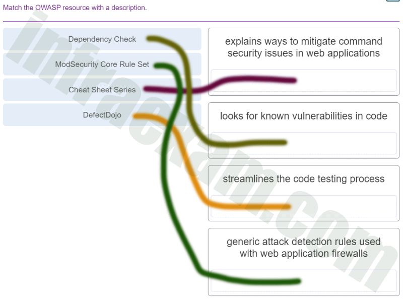 Devnet Associate Version 1 0 Devnet Associate Module 7 Exam Answers - Ultra HD Sunset Illustrations for Desktop