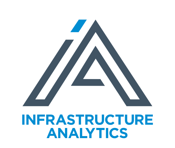 Infrastructure Liability and Economic Fallout