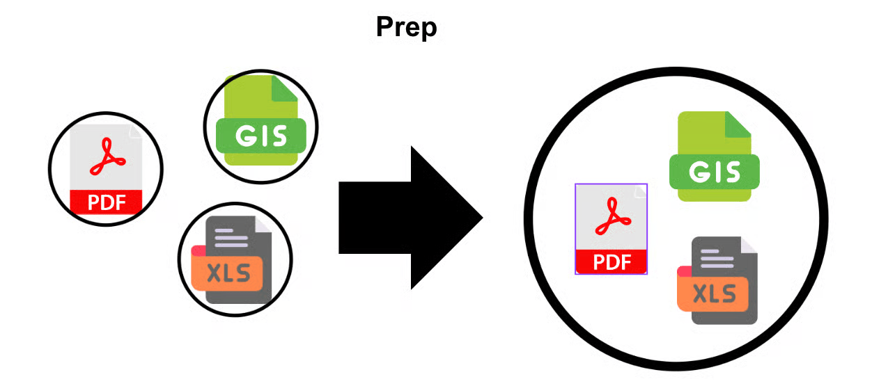Step 1 – Prep