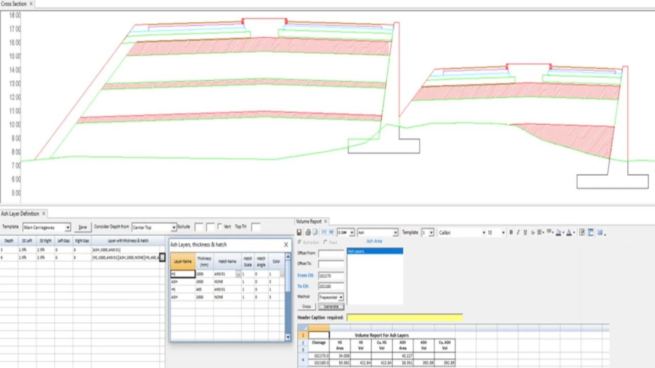 Ash layers In Road Estimator