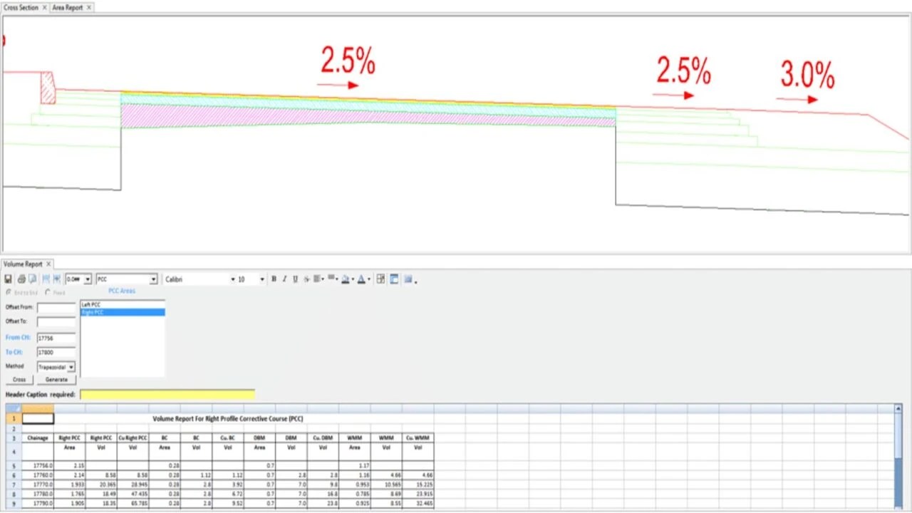 Automatic PCC Calculation
