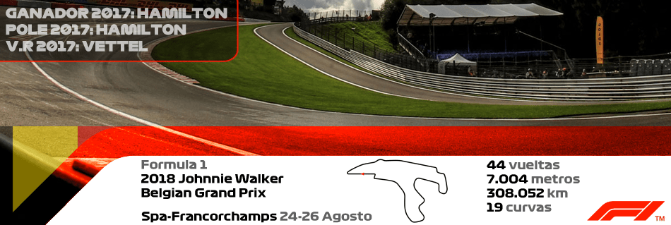 Previo 2018 Johnnie Walker Belgian Grand Prix Ingeniero