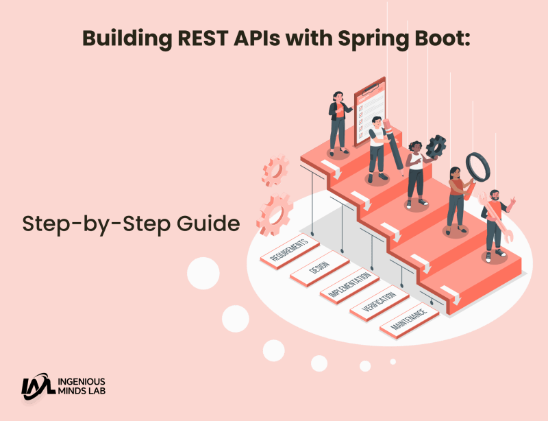 Essential Guide Building Rest Apis With Spring Security Key - Best Gradient Wallpapers in 4K