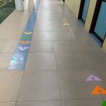 Directional Signs. Designated sides for safely moving through the building.