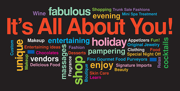 Significato e uso in inglese: all about