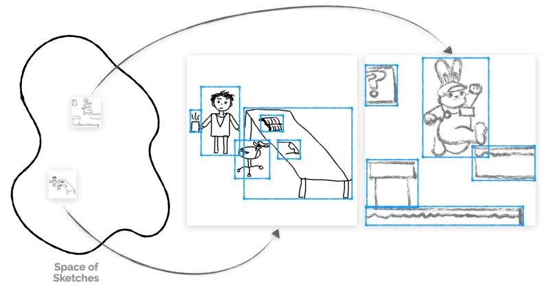 Tbook Stablefi Layer Github - Best Abstract Pictures in High Resolution