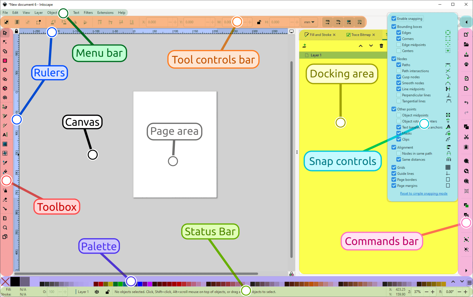 The Anatomy Of The Inkscape Window The Snap Controls Bar 4.