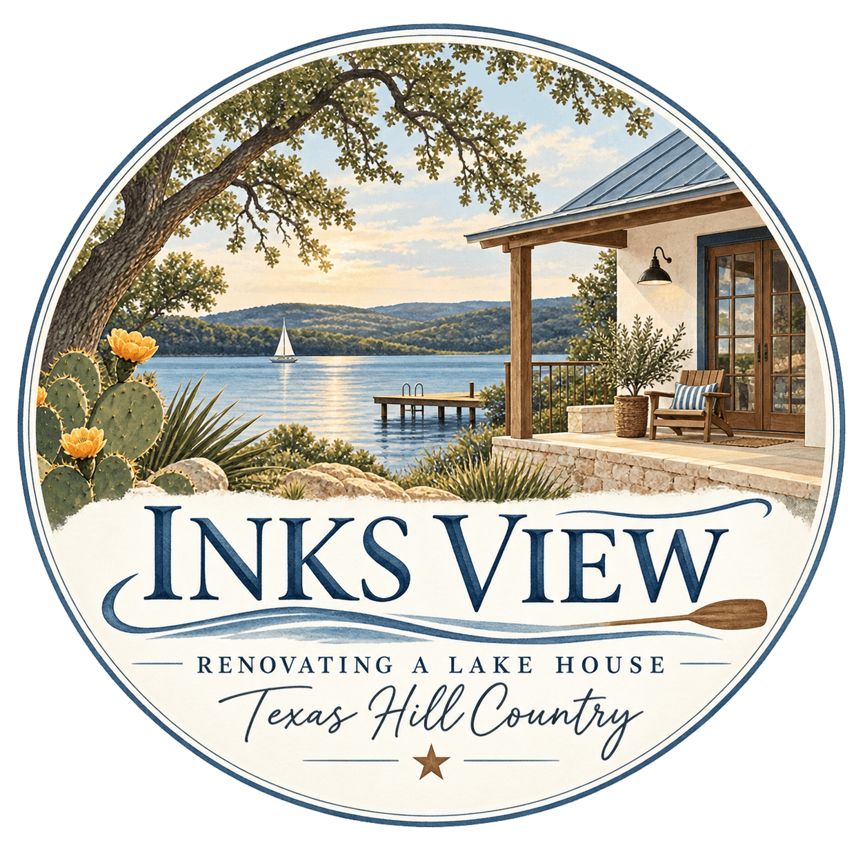 Logo of Inks View Blog