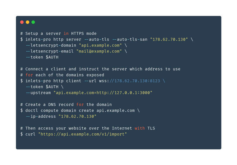 Get A Secure Https Tunnel With Let S Encrypt Inlets The Cloud - Classic Mobile Space Pictures | Free Download