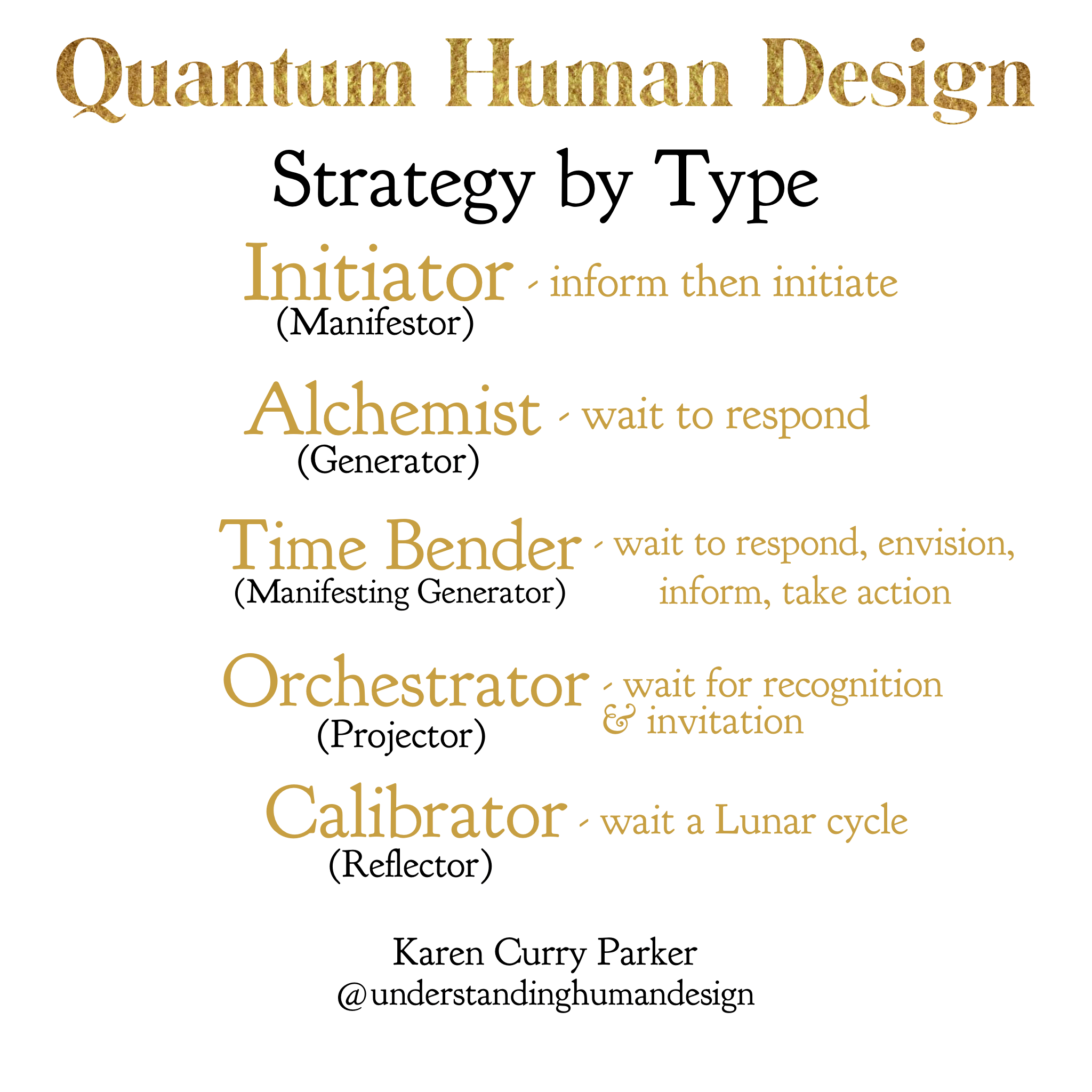 “manifesting generator love note give yourself the space to embrace all that is you. Human Design Type Your Role Inner Illumination