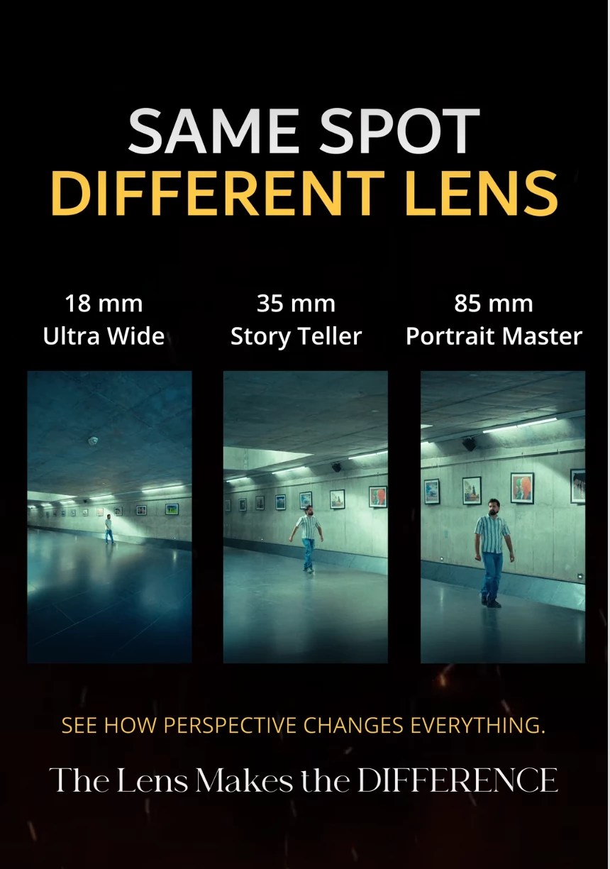 Perspective The Lens That Changes Everything