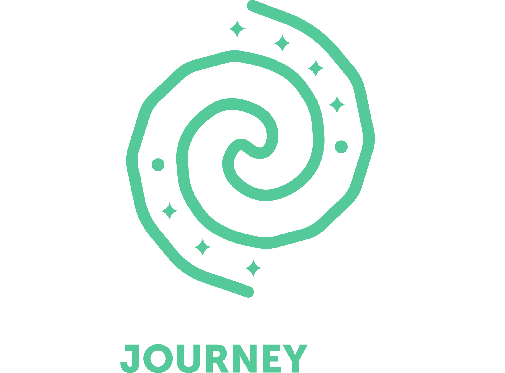 Inner Journey Method邃