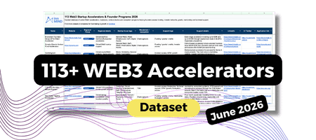 Web3 Startup Database 2026 113 Programs By InnMind Web3 Database 2026 