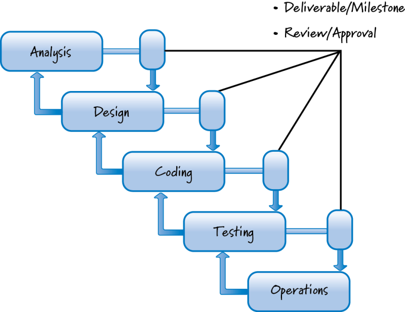 Innolution - Download Stunning City Background | 8K