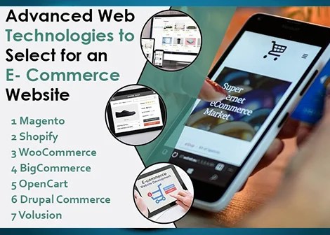 website and mobile app development, Website mobile app development UAE, Website mobile app development Dubai, Website mobile app development Sharjah, Website mobile app development Abudhabi