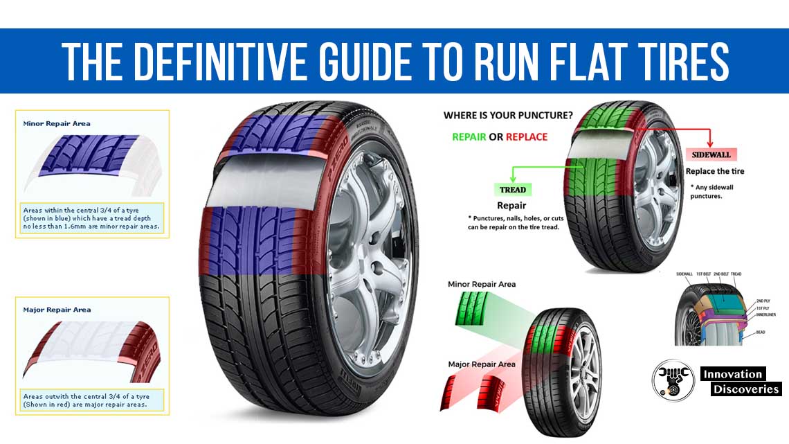 Repairing run flat tires offer store, save 45%