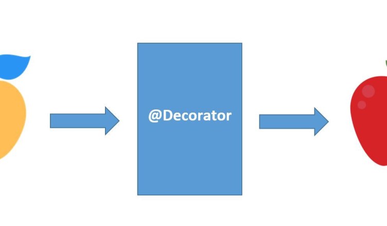 Decorators in python