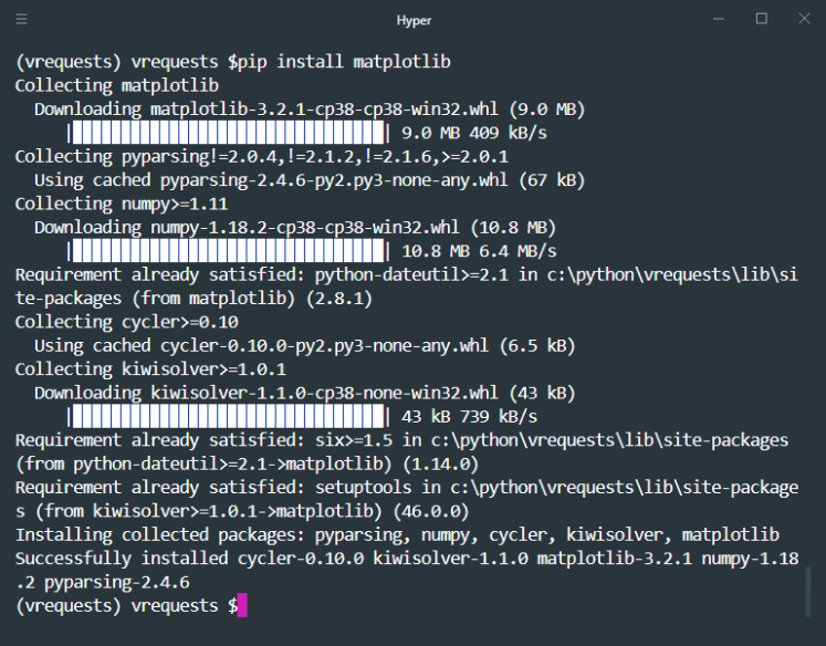 installing matplotlib for data visualization in python | Innovate Yourself