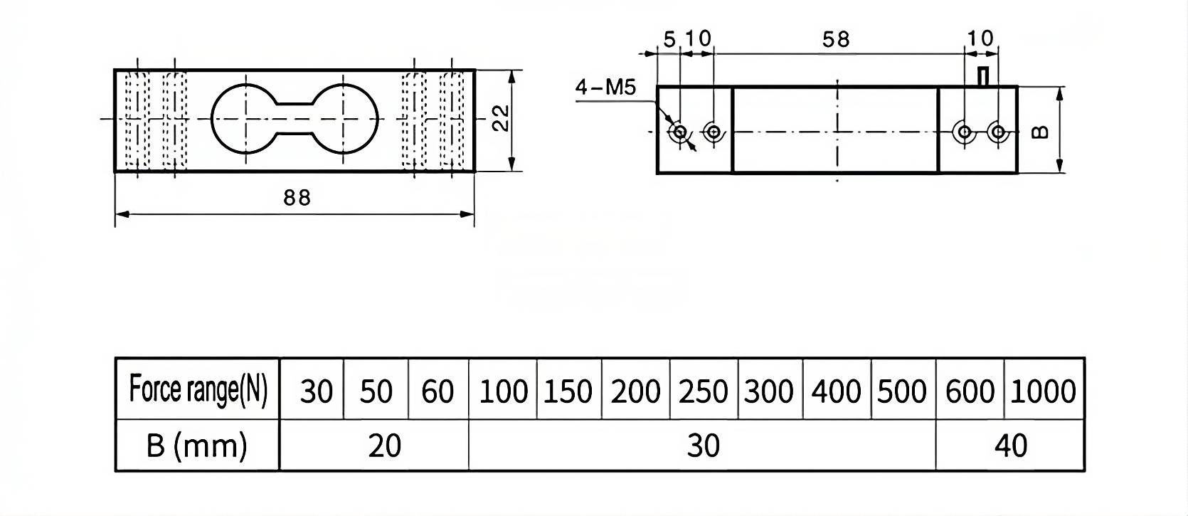 Innoweight Single Point Loadcell for Tabletop Weighing scales. 88mm, IP65 Water resistant, Anodized Aluminium, 6kg to 80kg