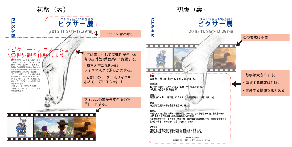 ピクサー展 フライヤー Inoma Create