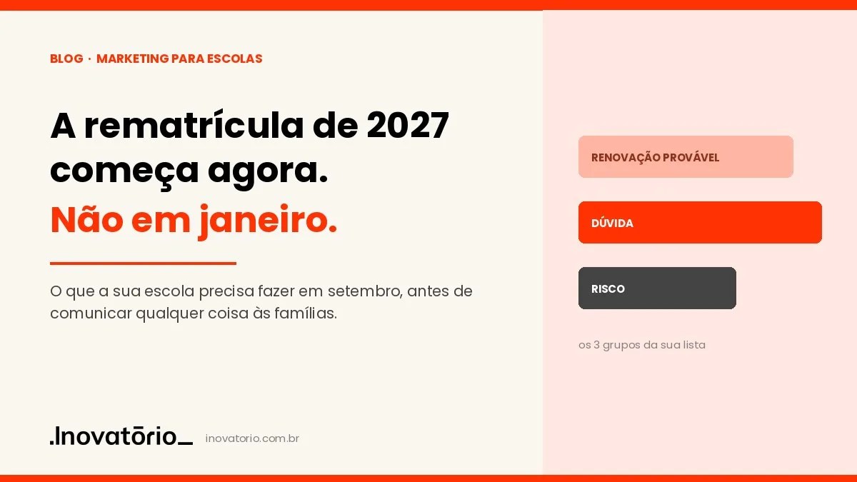 Campanha de rematrícula 2027: por onde a escola começa em setembro