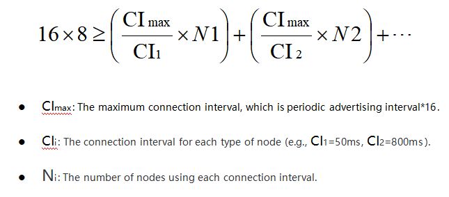 Introduction Inplay Doc - Beautiful Sunset Picture - High Resolution