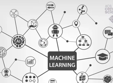 What Is Machine Learning