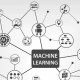 What Is Machine Learning