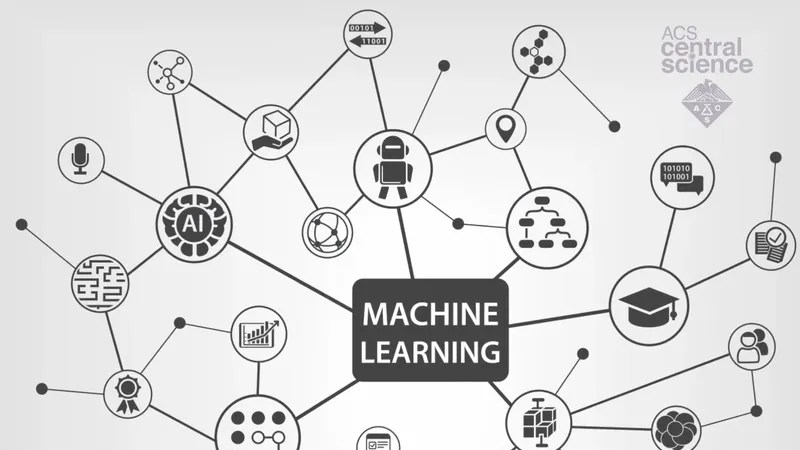 What Is Machine Learning
