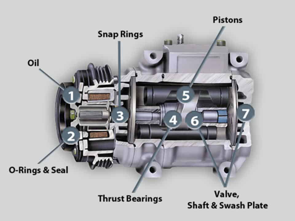 AC compressor car part