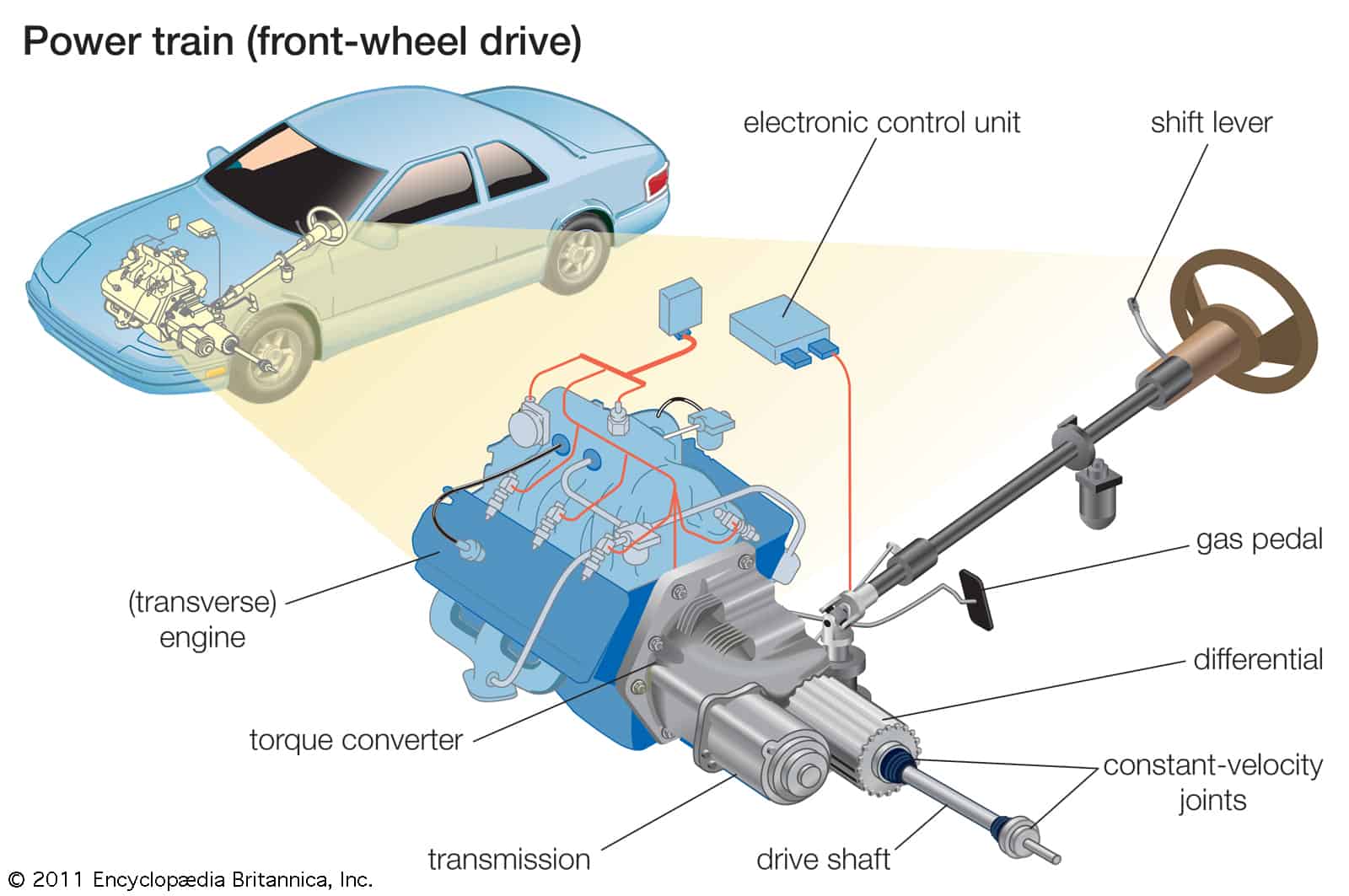 Transmission