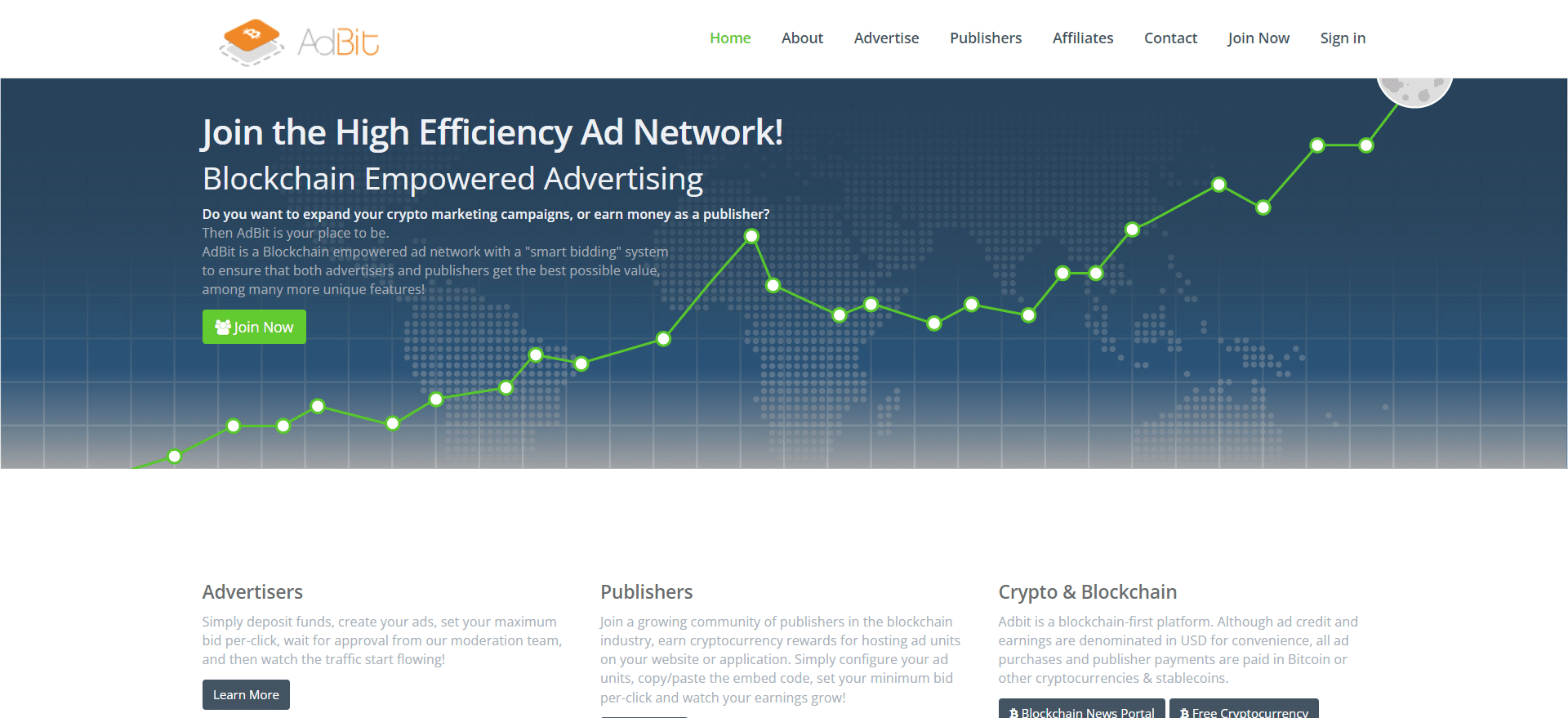 AdBit