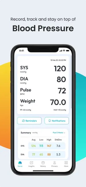 Smart BP