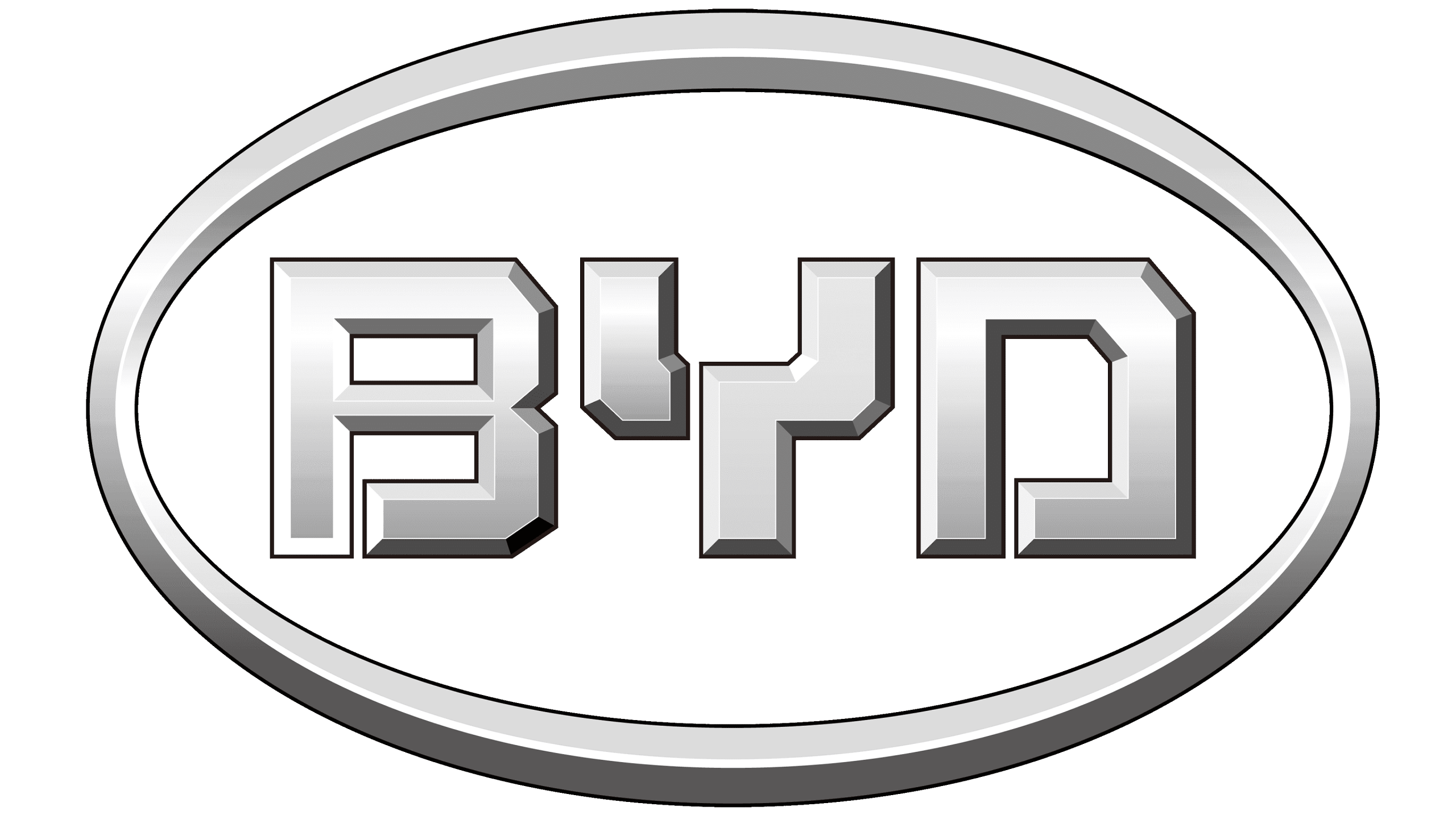BYD Auto