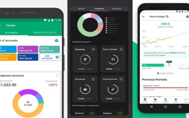Best Android Apps for Expense Tracking