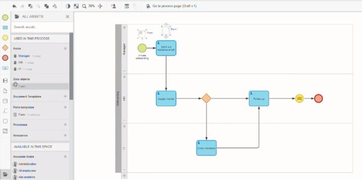 Inrule Process Automation Overview Youtube - Premium Ocean Image Gallery - High Resolution